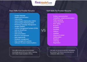 Resume skills section example for freshers highlighting key job skills