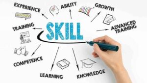 How to Customize Your Resume for Every Job Application