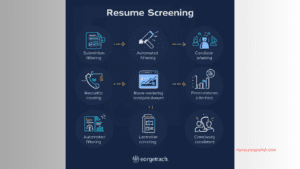 Resume Screening Process