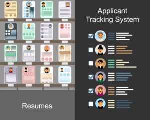 Illustration of an Applicant Tracking System scanning and filtering multiple resumes digitally