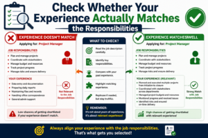 before applying for any job online