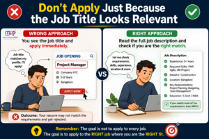 before applying for any job online